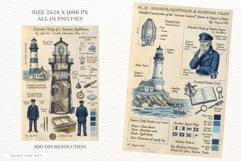 Summer Lighthouse Junk Journal Product Image 2