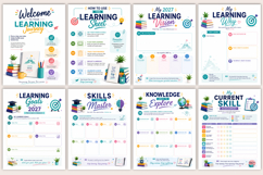 2027 Learning Milestone Sheet Product Image 2