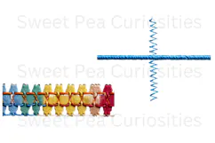 Sewing, Stitches, Embroidery,Overlay, Ephemera, PNG, Clipart Product Image 2