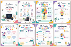The Creator’s Desk Plan Product Image 2