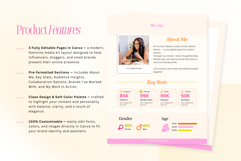Media Kit Canva Template Product Image 2