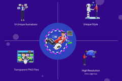 AI and Future of World 3D Illustration Pack Product Image 2