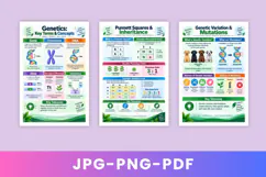 Biology Study Essentials Product Image 2