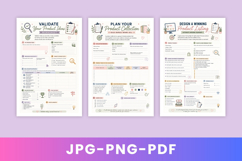 Creative Entrepreneur Blueprint Product Image 2