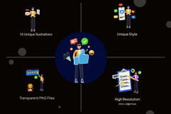 Review &amp; Feedback 3D Illustration Pack Product Image 2