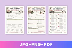 2027 KDP Publishing Success Planner Product Image 2