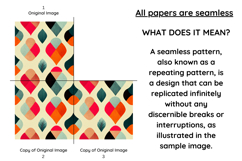 Cottagecore Academia Digital Paper, Seamless Pattern Product Image 2