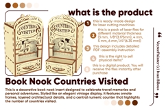 Country Counter Laser Cut File, Travel Tracker Book Nook Product Image 2