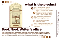 Writer’s Office Book Nook Laser Cut File, SVG Library Product Image 2