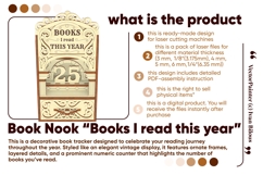 Books Read This Year Counter SVG Laser Cut File Product Image 2