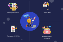 Digital Marketer 3D Illustration Pack Product Image 2