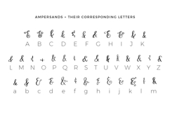 Ampersand Mania Product Image 2