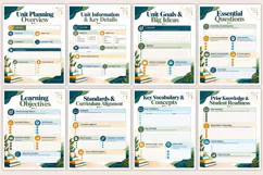 Unit Planning Workbook Product Image 2
