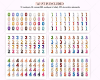 530 Foil Numbers Balloons Clipart Product Image 2