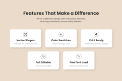 Modern Coffee Artisan Brand Guideline Product Image 2