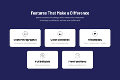 Technology Startup Growth &amp; Report Brochure Product Image 2