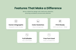 Sustainable Forest Protection Brochure Product Image 2