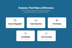 SaaS Product Launch Annual Report Brochure Product Image 2