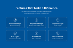 LearnDigital - Digital Marketing Ebook Landing Page Product Image 2