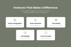 Artisanal Coffee Shop Brochure Product Image 2