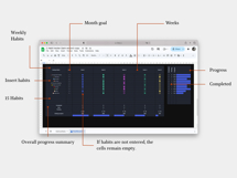 Habit Tracker, Daily Monthly Annual Planner in google sheets Product Image 6