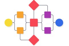 Flowchart diagram. Workflow flow structural businessc chart Product Image 1