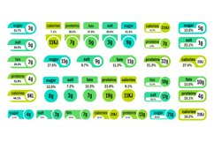 Nutritional label. Food value and calories information, dail Product Image 1