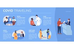 Covid travel flat color vector infographic template Product Image 1