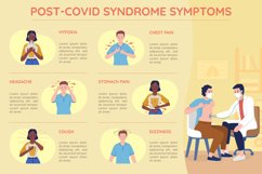 Post covid syndrome symptoms flat color vector infographic Product Image 1