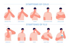 Cold or flu symptoms. Sick symptom, man ill influenza. Guy h Product Image 1