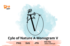 Cycle of Nature Monogram Product Image 1