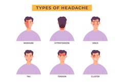 Headache types infographic with man character, migraine pain Product Image 1