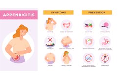 Appendicitis symptom and prevention infographic with flat wo Product Image 1