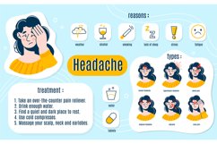 Headache types infographics. Different symptoms headache, oc Product Image 1