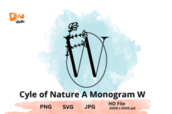 Cycle of Nature Monogram Product Image 1