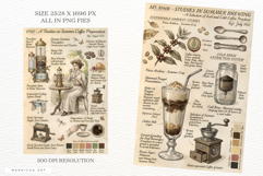 Summer Coffee Junk Journal Pages Product Image 3