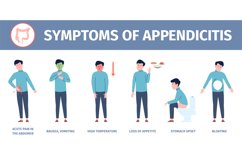 Appendicitis symptoms medical poster. Painful and vomiting, Product Image 1