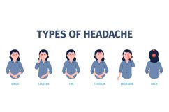 Headache types infographics. Migraine symptoms, woman with Product Image 1