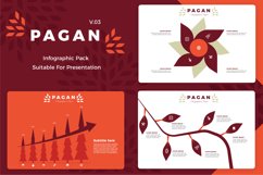 Pagan v3 - Infographic Product Image 1