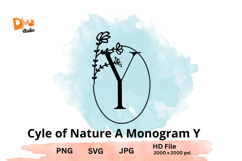 Cycle of Nature Monogram Product Image 1
