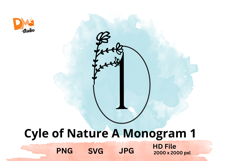 Cycle of Nature Monogram Product Image 1