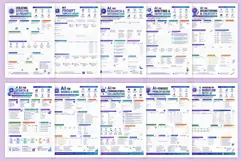 AI Innovation & Productivity Blueprint Product Image 3
