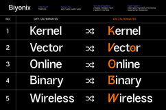 Biyonix Futuristic Tech Sans Serif Font Product Image 3