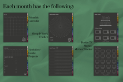 Ultimate 2026 Digital Planner Bundle | Dark Mode Product Image 3