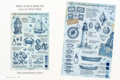 Summer Coastal Junk Journal Pages Product Image 3