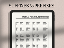 Medical terminology list, prefixes and suffixes pdf Product Image 3