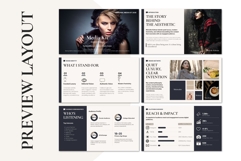 Media Kit Canva Template Product Image 3