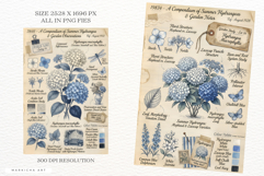 Summer Hydrangea Flowers Junk Pages Product Image 3