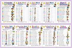 Fluency Sentence Strips Product Image 3