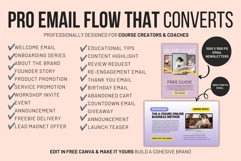 65 Email Newsletter template canva Product Image 3